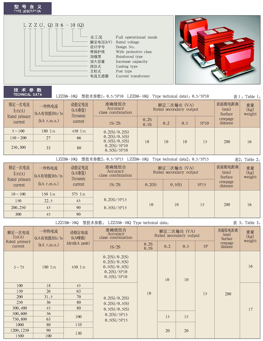 Lzz J Q B 10 Q Dalian North Instrument Transformer Group Co Ltd